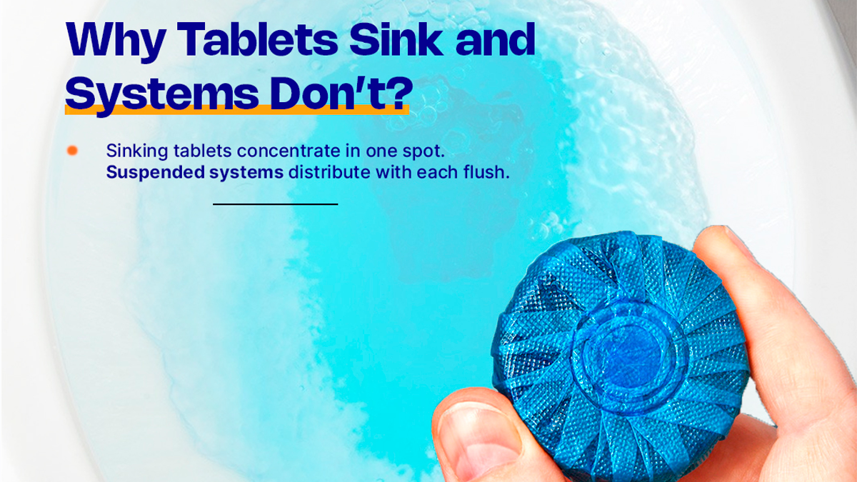Why Tablets Sink and Systems Don’t