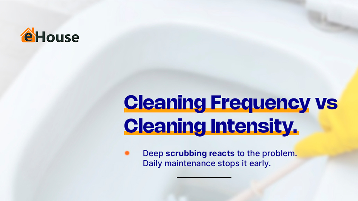 Cleaning Frequency vs Cleaning Intensity