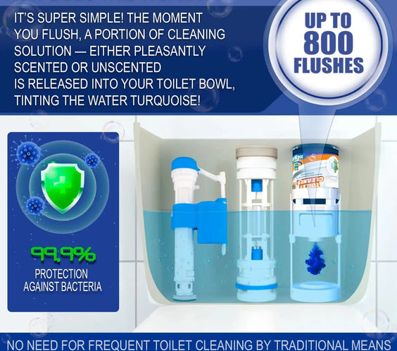 Automatic Toilet Bowl Cleaner Kit (Device + 350ml Bottle)