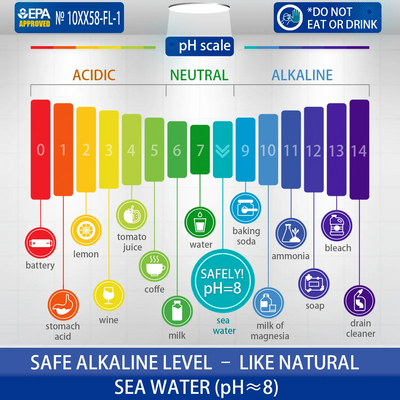 Automatic toilet bowl cleaner with antibacterial and cleansing properties, rich foam, and a pleasant scent of Lemon, Green Apple, or Hypoallergenic unscented option. (Device + 350ml Bottle)