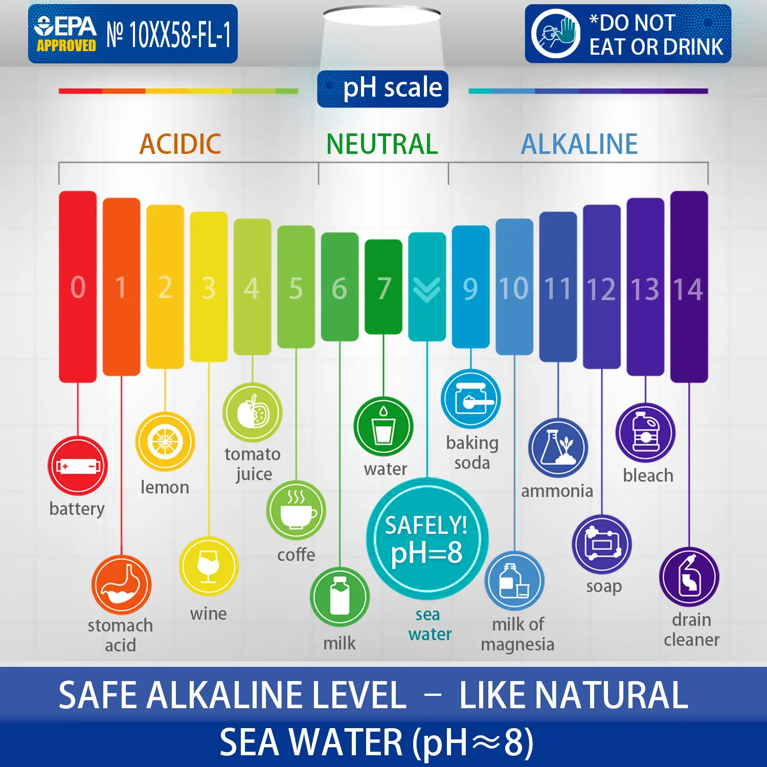 Automatic toilet bowl cleaner with antibacterial and cleansing properties, rich foam, and a pleasant scent of Lemon, Green Apple, or Hypoallergenic unscented option. (Device + 350ml Bottle)